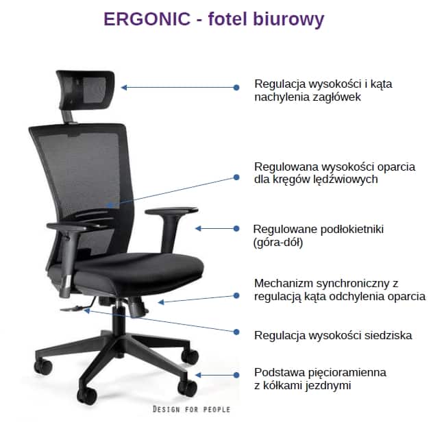 Ergonic - krzesło biurowe